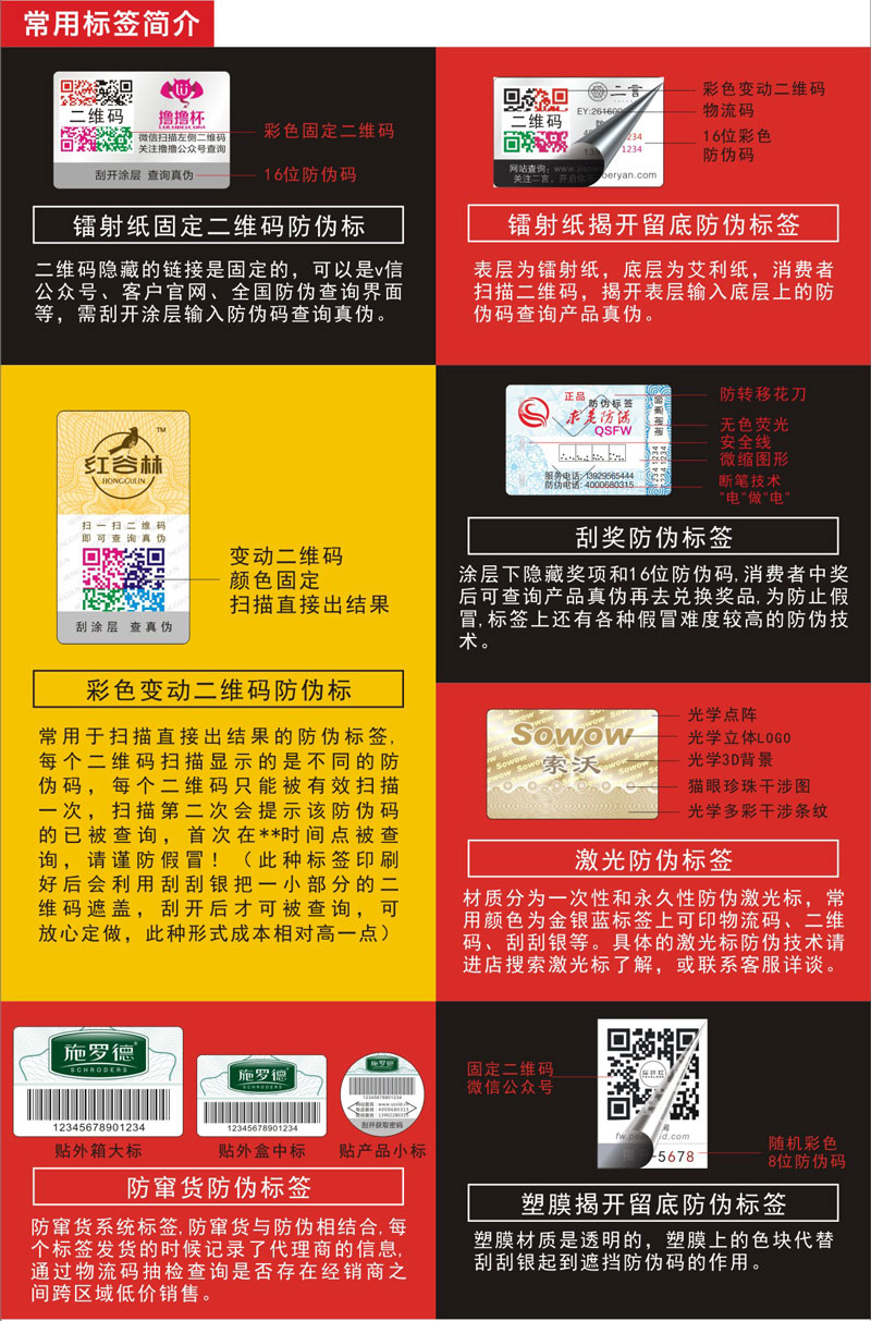 油墨防偽助力產(chǎn)品